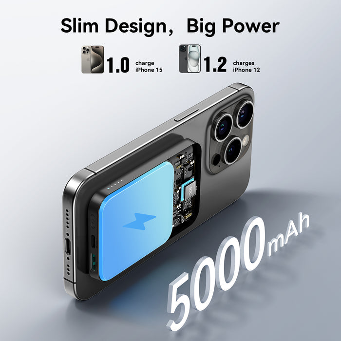 JOYROOM JR-PBM08 20W Power Bank 5000mAh