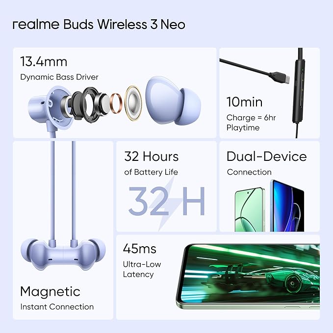 realme Buds Wireless 3 Neo in Ear Bluetooth Neckband with 13.4 Mm Dynamic Bass Boost Driver,Upto 32 Hours Playback,Fast Charge,Ai Enc,45Ms Low Latency,Ip55 Dust and Water Resistannt and Bluetooth V 5.4 Blue