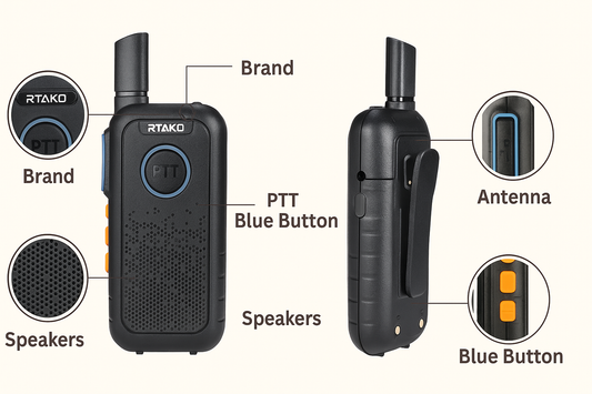 RTAKO Long-Range Walkie Talkie – Compact Two-Way Radio with PTT Button and Clear Speaker