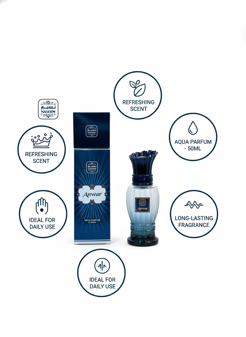 Naseem Anwar Alcohol-Free Aqua Deodorant Spray – Long-Lasting Freshness, Hydrating & Revitalising Formula for Sensitive Skin Everyday Use