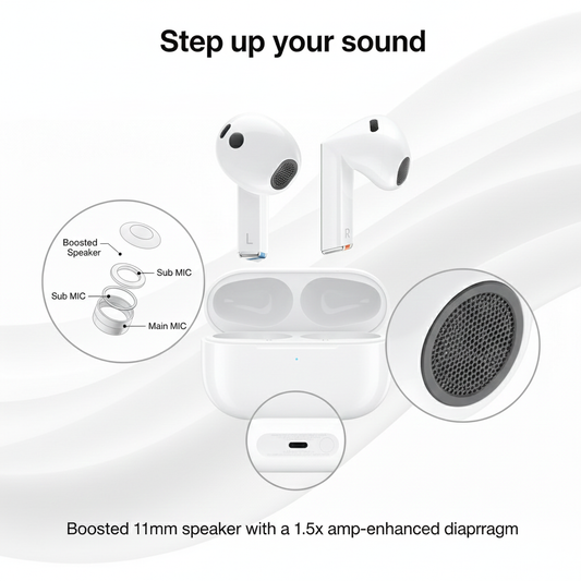 Samsung Galaxy Buds 3 Wireless Earbuds – Galaxy AI Interpreter | Hi-Fi 24-bit Audio | 36H Playtime