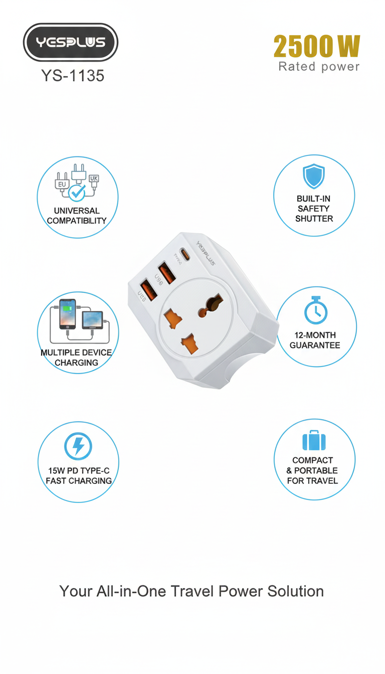 YESPLUS YS-1135 Universal Travel Power Adapter 2500W with PD Type-C Fast Charging, Dual USB Ports, Safety Shutter, Compact International Plug Converter for Global Travel