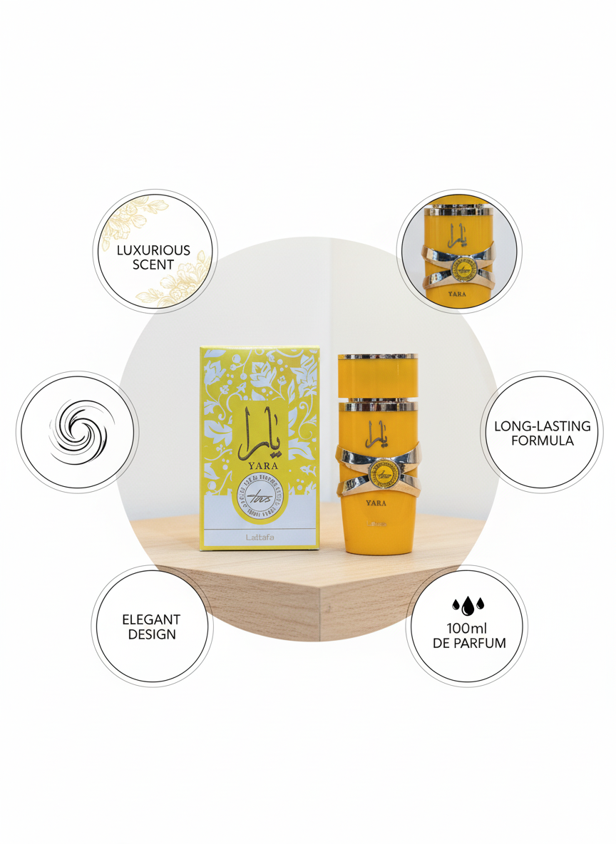 Lattafa Yara: Luxurious Exotic Floral & Sweet Notes Eau De Parfum Spray