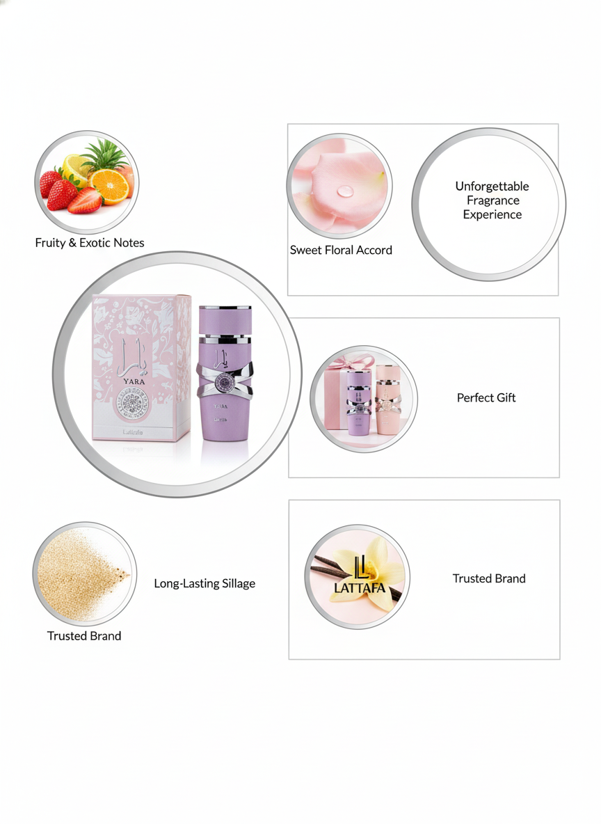 Lattafa Yara: Sweet, Exotic & Long-Lasting Tropical Floral EDP for Her