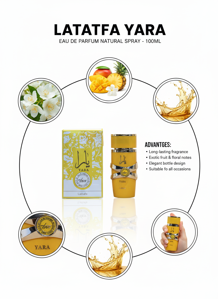 Lattafa Yara: Luxurious Exotic Floral & Sweet Notes Eau De Parfum Spray