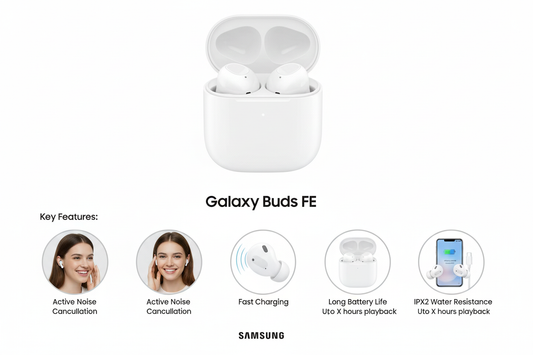 Samsung Galaxy Buds FE White – Active Noise Cancellation | Long Battery | Premium Sound