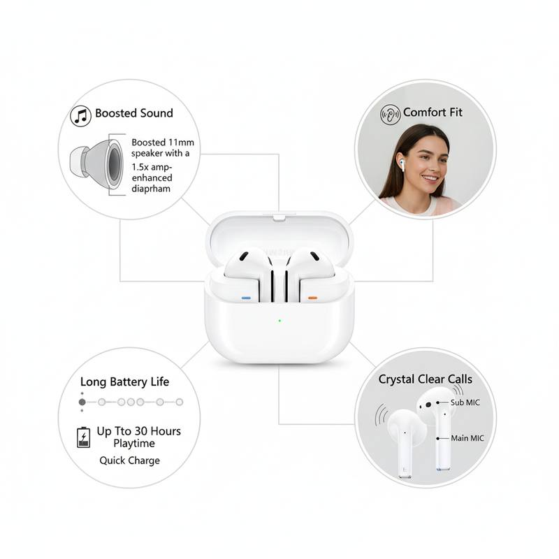 Samsung Galaxy Buds 3 Wireless Earbuds – Galaxy AI Interpreter | Hi-Fi 24-bit Audio | 36H Playtime — photo 3