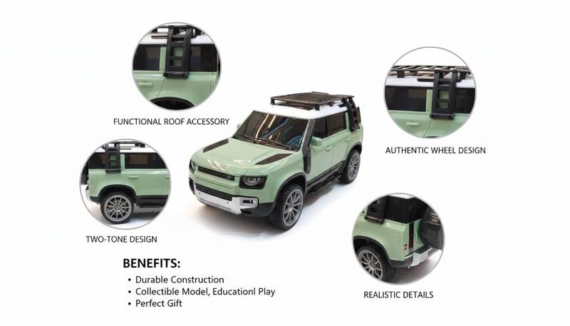 Premium Adventure Series Off-Road Toy SUV Model Car with Realistic Detailing, Rugged Design, Durable Build, Smooth Rolling Wheels, Collector Display Piece for Kids and Enthusiasts of all ages, great gift — photo 3