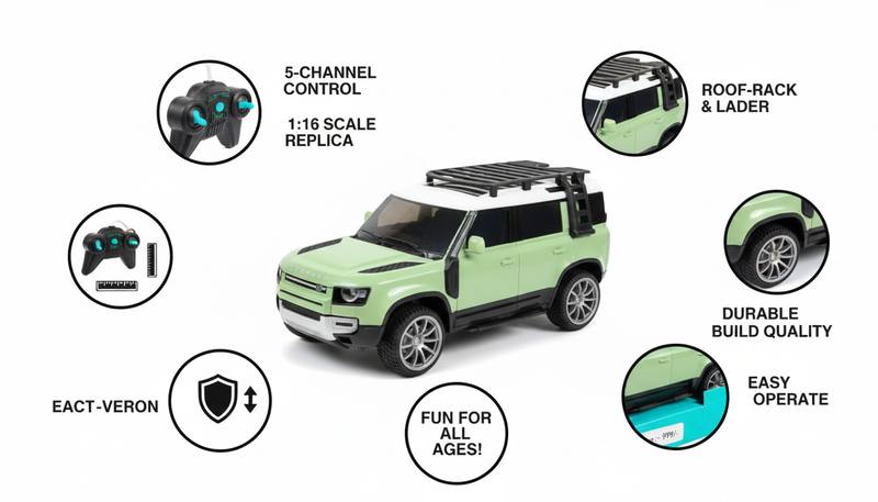 1:16 Scale Remote Control Off-Road SUV Toy Car with 5-Channel Control, Roof Rack and Ladder – Durable RC Adventure Vehicle for Kids and Adults — photo 2