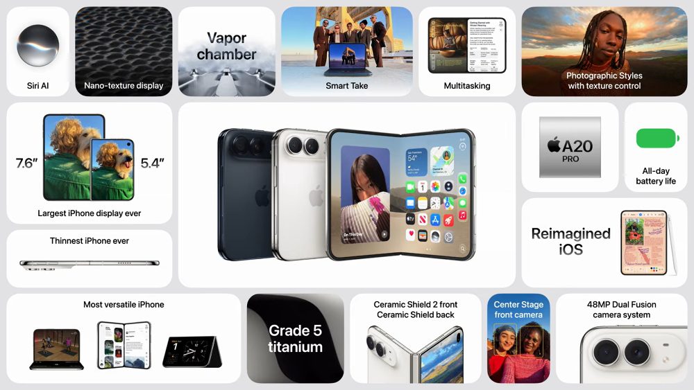 iPhone Duo Fold A20 Pro 256GB Dual Display 48MP Camera Smartphone — photo 3