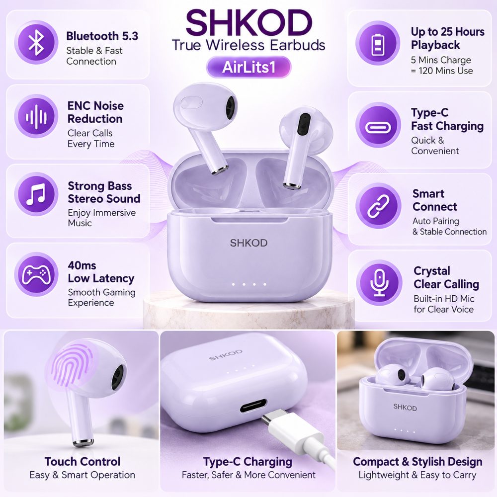 SHKOD AirLits1 True Wireless Earbuds with Bluetooth 5.3, ENC Noise Reduction, Deep Bass, Type-C Charging and 25 Hours Playtime — photo 2